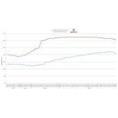 Competition Intercooler Kit Wagner Tuning EVO 1 for BMW 114i