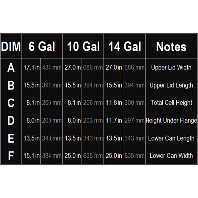 Radium Engineering 14 Gallon FIA Fuel Cell - 20-0614