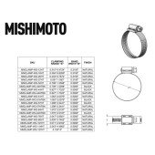 Mishimoto Gold High-Torque Worm Gear Clamps - 44mm Set of 10