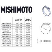 Mishimoto T-Bolt Clamp 80-86MM Hose - Durable Secure Fit