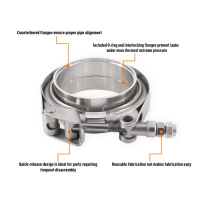 Mishimoto 3.5" Aluminum V-Band Clamp - Secure Fit