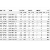 Oil cooler Setrab Proline 6 rows SLM 250-6 (250mm) 313x63x40