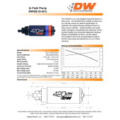Fuel Pump DeatschWerks DW420 420 lph for BMW E36 M3 E46 325i 328i 330i