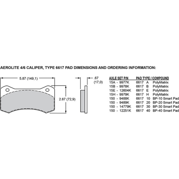 Wilwood Aero4 Brake Caliper Black Radial Right 120-13281-BK