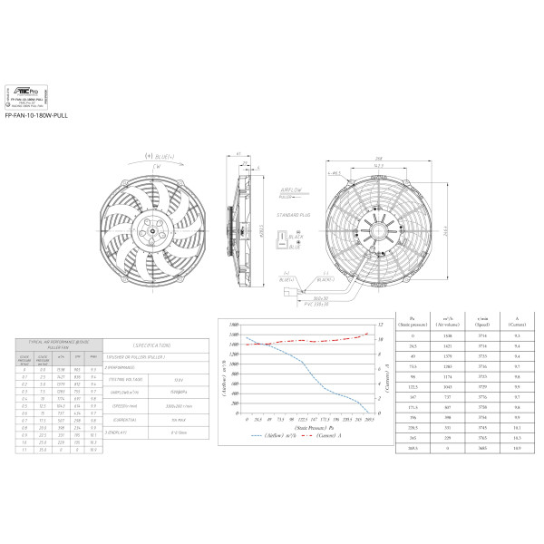 Suction Pull Fan 10” RACING 180W