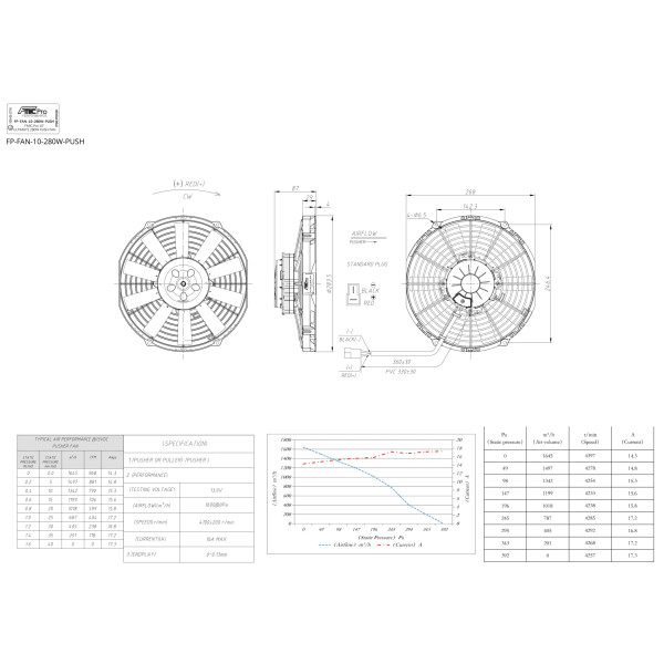Embossing Push Fan 10” ULTIMATE 280W