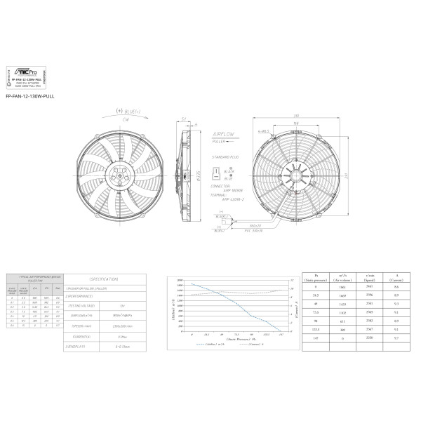 Suction Pull Fan 12” SUPER SLIM 130W