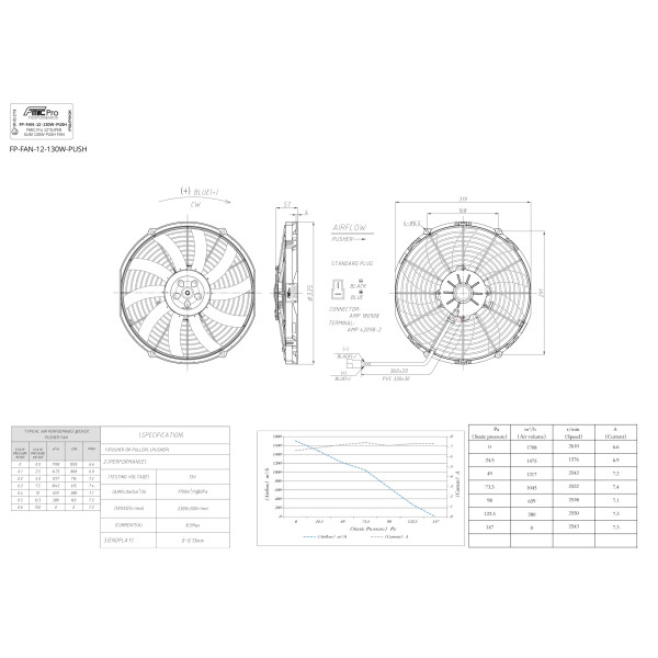 Embossing Push Fan 12” Super Slim 130W