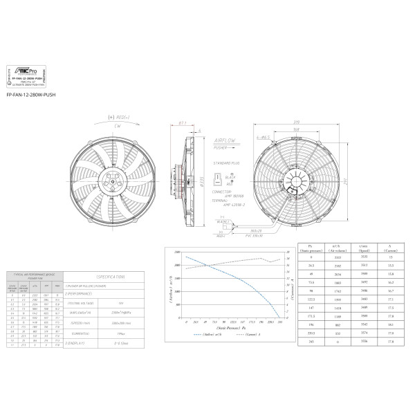 Embossing Push Fan 12” ULTIMATE 280W