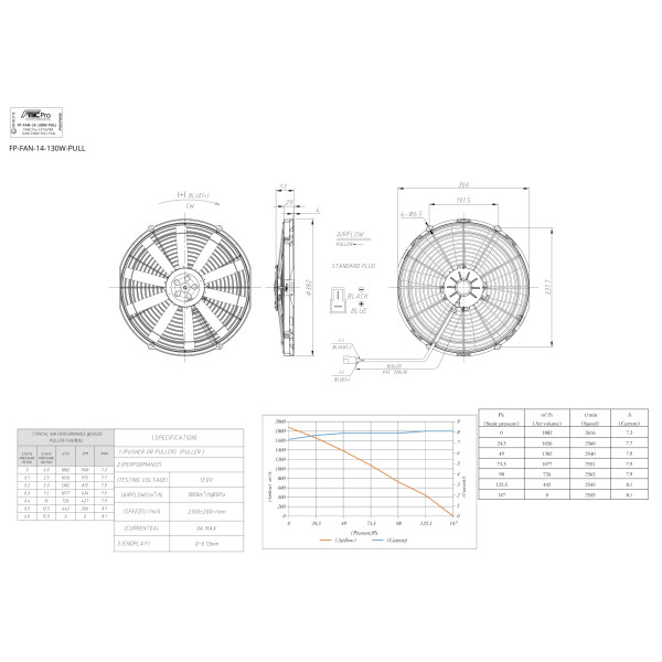 Suction Pull Fan 14” SUPER SLIM 130W
