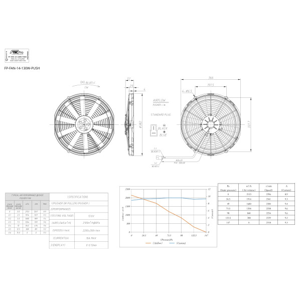 Embossing Push Fan 14” SUPER SLIM 130W