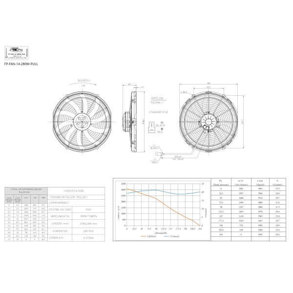 Suction Pull Fan 14” ULTIMATE 280W