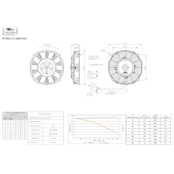 Suction Pull Fan 7.5” SUPER SLIM 130W
