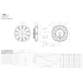Suction Pull Fan 7.5” RACING 180W