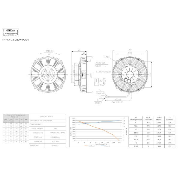 Embossing Push Fan 7.5” ULTIMATE 280W