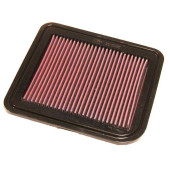 K&N 33-2285 High-Performance Panel Air Filter for Enhanced Flow