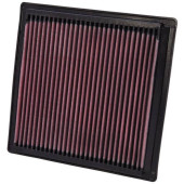 K&N 33-2288 High-Performance Panel Air Filter Upgrade