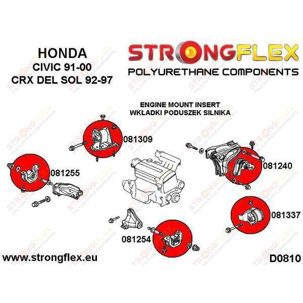 Engine right lower mount inserts