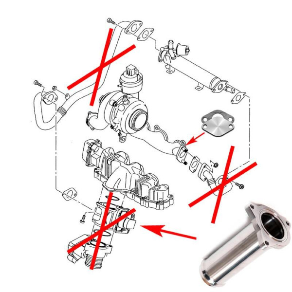 EGR Valve Replacement for 1.9 TDI AXR BKC BKD AZV BRU