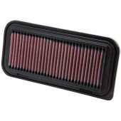 K&N 33-2211 High-Performance Panel Air Filter for Enhanced Flow