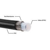 AN8 Black PVC Coated PTFE Fuel Hose - Durable & Flexible
