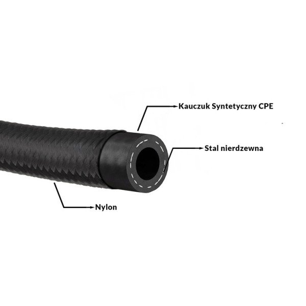 AN8 Nylon CPE Fuel Hose - 11mm High-Performance Line