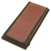 K&N 33-2218 High-Performance Panel Air Filter for Enhanced Flow