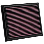 K&N 33-2435 High-Performance Panel Air Filter for Enhanced Flow