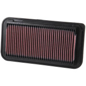 K&N 33-2252 High-Performance Panel Air Filter for Enhanced Flow