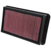 K&N 33-2987 High-Performance Panel Air Filter Upgrade