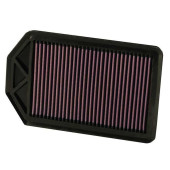 K&N 33-2377 High-Performance Panel Air Filter for Enhanced Flow