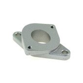 Blow Off Adapter for Nissan GTR R32/33/34 by Greddy