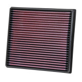 K&N 33-3002 High-Performance Panel Air Filter for Enhanced Flow
