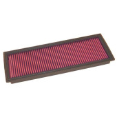 K&N 33-2172 High-Performance Panel Air Filter Upgrade