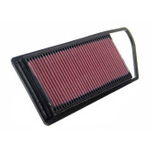K&N 33-2840 High-Performance Panel Air Filter for Enhanced Flow