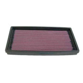 K&N 33-2819 High-Performance Panel Air Filter for Enhanced Flow