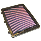 K&N 33-2748-1 High-Performance Panel Air Filter