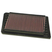 K&N 33-2261 High-Performance Panel Air Filter for Enhanced Flow