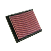 K&N 33-2237 High-Performance Panel Air Filter for Enhanced Flow