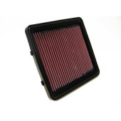 K&N 33-2795 High-Performance Panel Air Filter for Cars