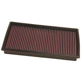 K&N 33-2254 High-Performance Panel Air Filter for Enhanced Flow