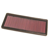 K&N 33-2842 High-Performance Panel Air Filter for Cars