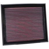 K&N 33-2873 High-Performance Panel Air Filter Upgrade