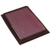 K&N 33-2187 High-Performance Panel Air Filter for Enhanced Flow