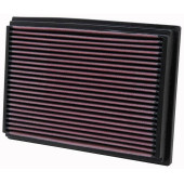K&N 33-2804 High-Performance Panel Air Filter for Cars