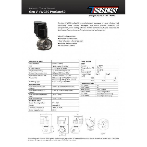 Turbosmart 50mm Progate V-Band Electronic Wastegate - Black