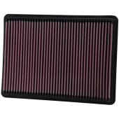 K&N 33-2233 High-Performance Panel Air Filter Upgrade