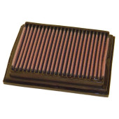 K&N 33-2159 High-Performance Panel Air Filter for Enhanced Flow