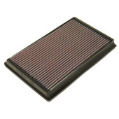 K&N 33-2867 High-Performance Panel Air Filter Upgrade