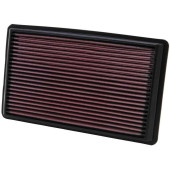 K&N 33-2232 High-Performance Panel Air Filter Upgrade